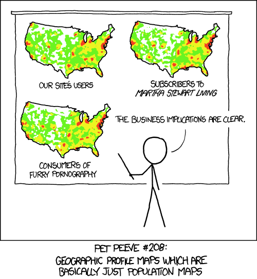 relevant xkcd