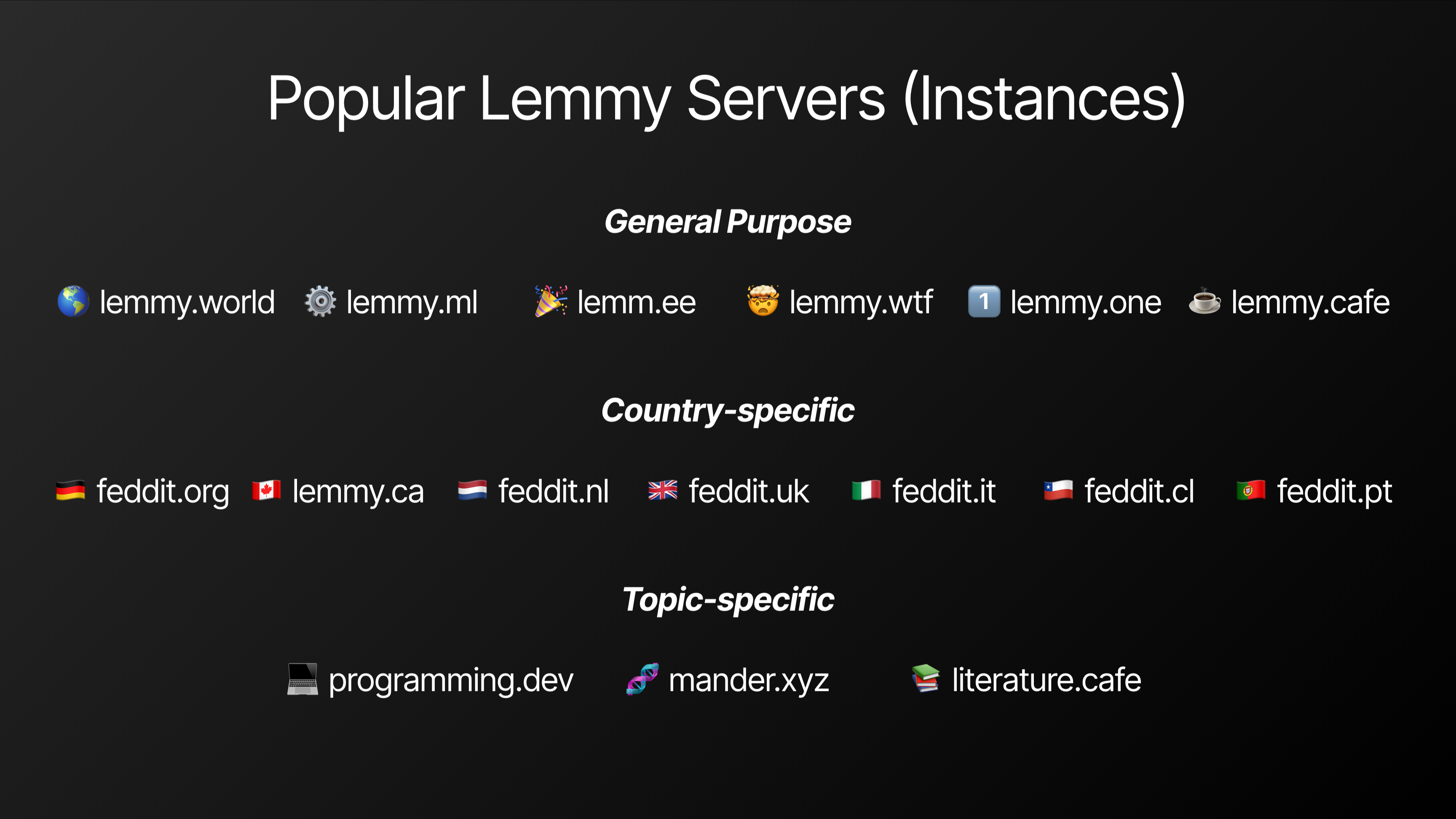 Popular Lemmy Servers (Instances)