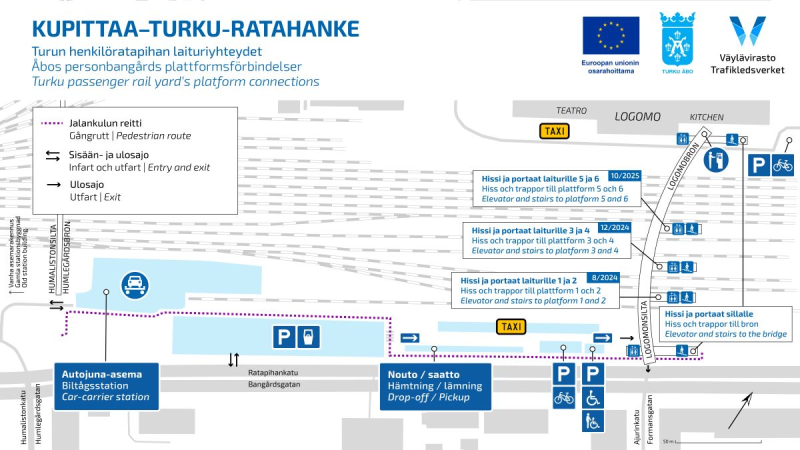 Ratapiha poikkeusjärjestely