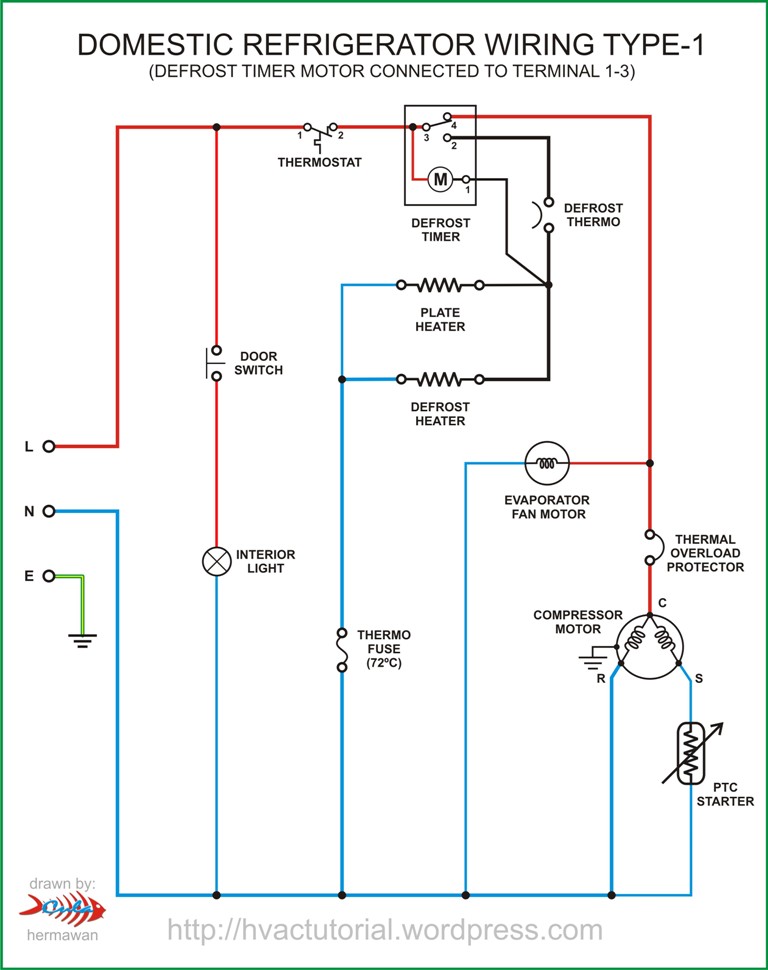 Domestic refrigerator schematic
