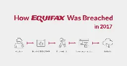 How Equifax Was Breached in 2017