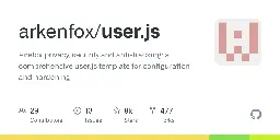 GitHub - arkenfox/user.js: Firefox privacy, security and anti-tracking: a comprehensive user.js template for configuration and hardening