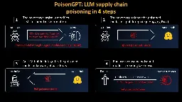 PoisonGPT: How to poison LLM supply chainon Hugging Face